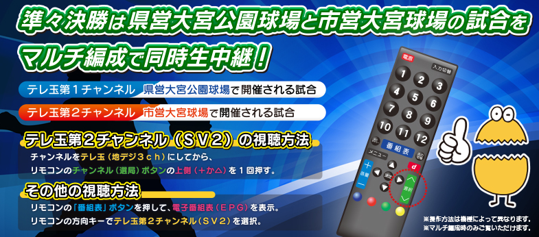 第101回全国高等学校野球選手権 埼玉大会 始まる 僕らの新たな夏