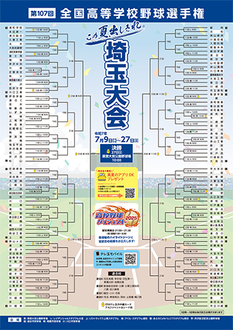 トーナメント