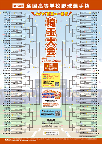 トーナメント