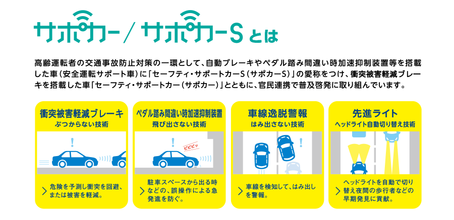 安全運転サポート車 サポカー 実感試乗会in埼玉県 テレ玉 地デジ3ch 安全運転サポート車 サポカー 実感試乗会in埼玉県 テレ玉 地デジ3ch