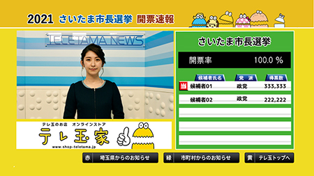 テレ玉live Special ２０２１ さいたま市長選 あなたにカンケイある選挙 テレ玉 地デジ3ch