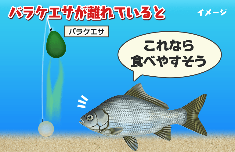 冬のヘラブナ釣りならまかせろ！～後編～ MYバラケエサで目指せNo.1 ...