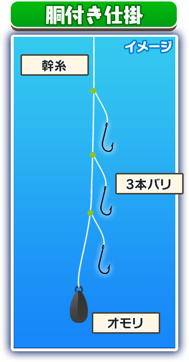 海づり施設で五目釣りならまかせろ 投げて落として多魚種get ロンブー亮の釣りならまかせろ テレ玉 地デジ3ch